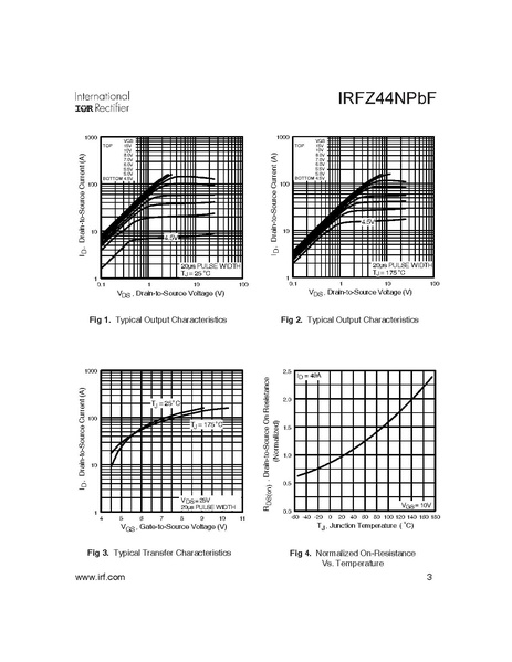 File:Irfz44npbf.pdf