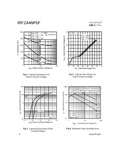 File:Irfz44npbf.pdf