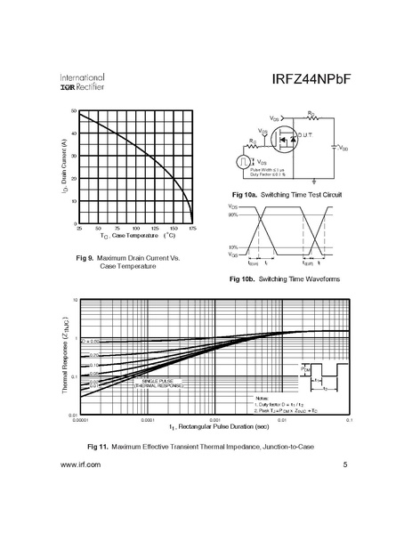 File:Irfz44npbf.pdf