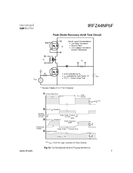 File:Irfz44npbf.pdf