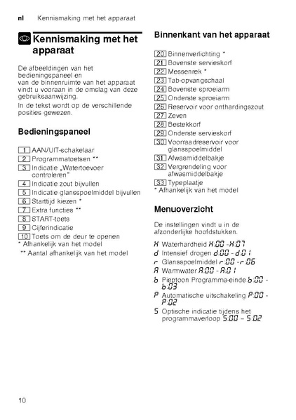 File:Siemens SN69M034NL Dishwasher.pdf