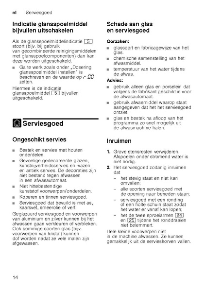 File:Siemens SN69M034NL Dishwasher.pdf