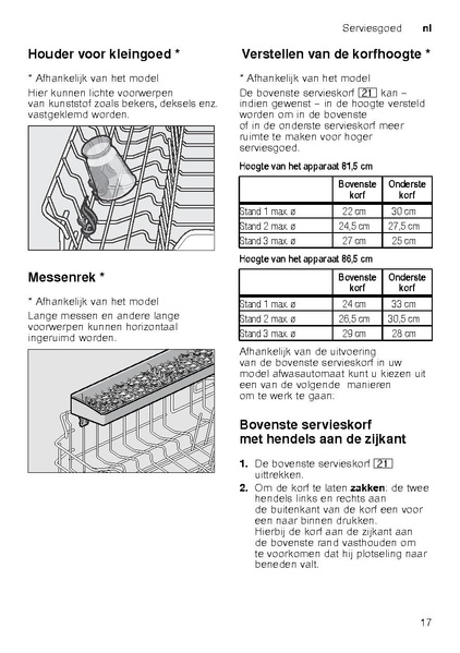 File:Siemens SN69M034NL Dishwasher.pdf