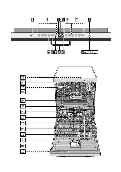 File:Siemens SN69M034NL Dishwasher.pdf