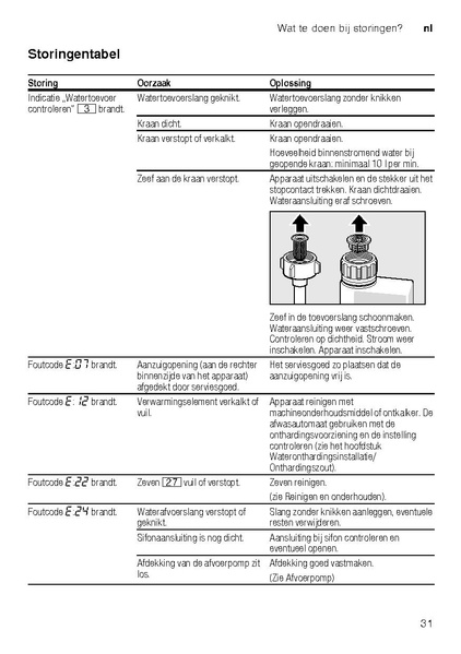 File:Siemens SN69M034NL Dishwasher.pdf