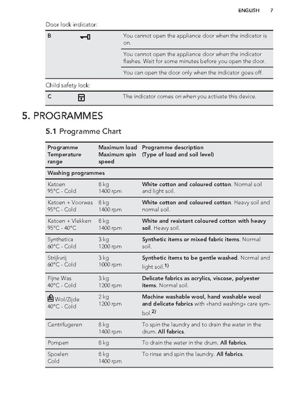 File:903730umEN.pdf