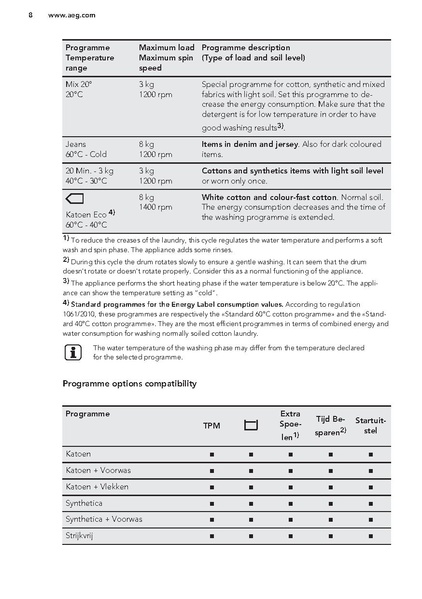 File:903730umEN.pdf
