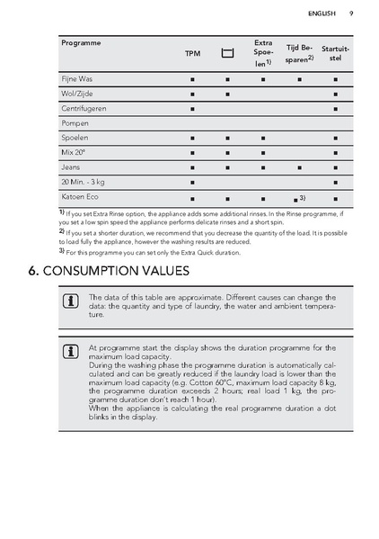 File:903730umEN.pdf