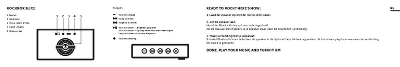 File:Fnr-1rb2500-manual.pdf