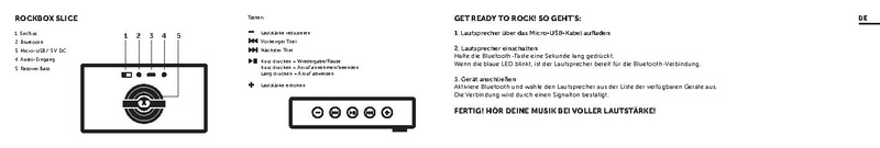 File:Fnr-1rb2500-manual.pdf