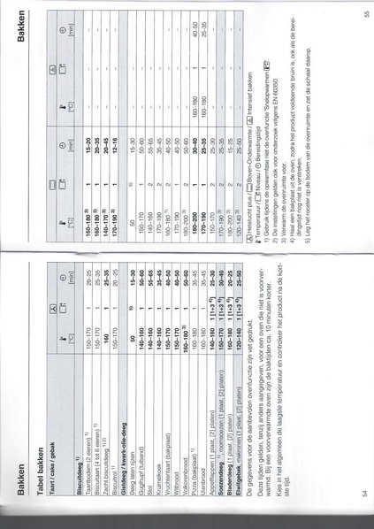 File:Pdf0003.pdf