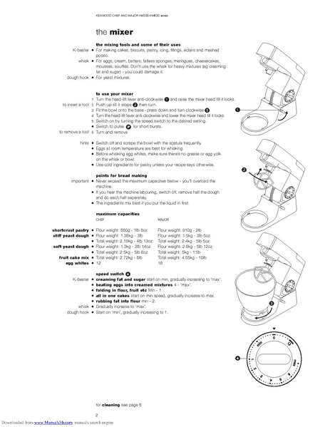 File:Chef km330 series.pdf