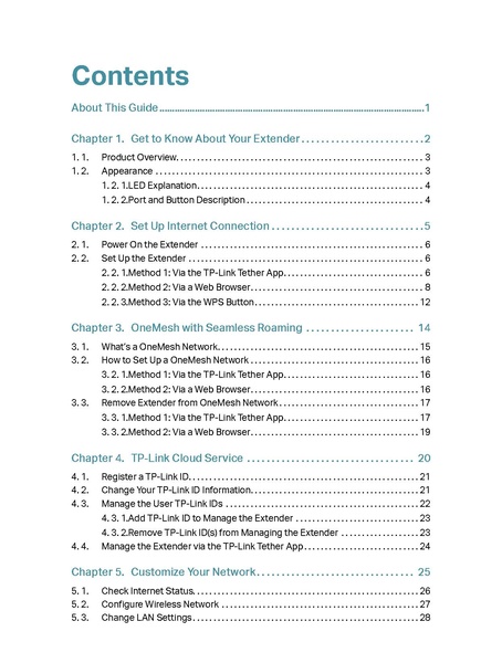 File:1910012669 RE205RE305 UG REV3.0.0.pdf