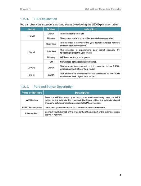 File:1910012669 RE205RE305 UG REV3.0.0.pdf