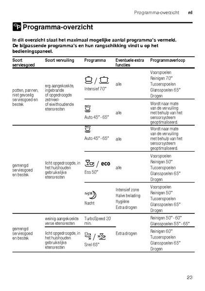 File:9001066917 G.pdf