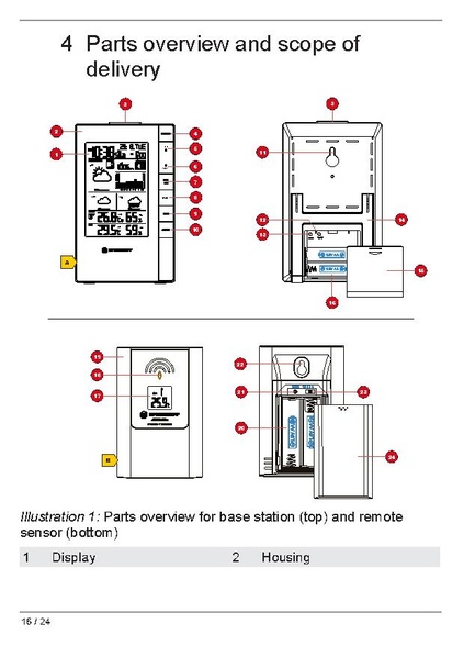 File:Bresser TemeoTrend FSX.pdf
