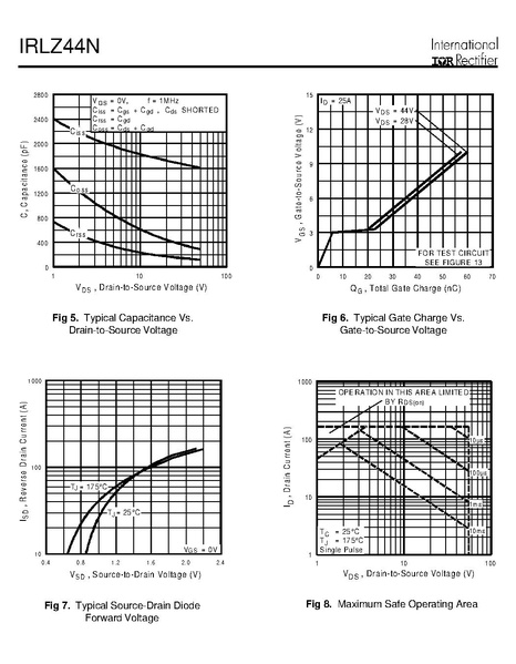 File:Irlz44n.pdf