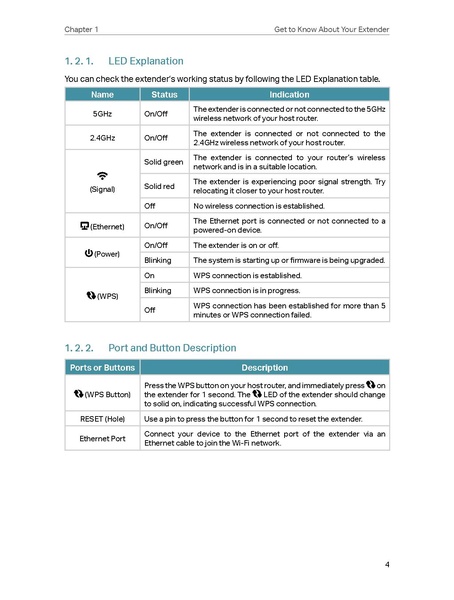 File:1910012682 RE200RE220 UG REV4.0.0.pdf