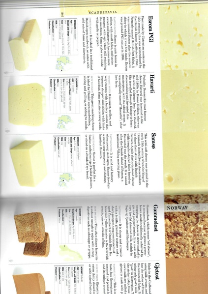 File:Scandinavian cheese.pdf