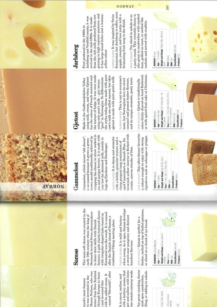 File:Scandinavian cheese.pdf