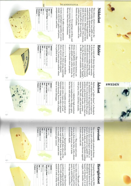 File:Scandinavian cheese.pdf