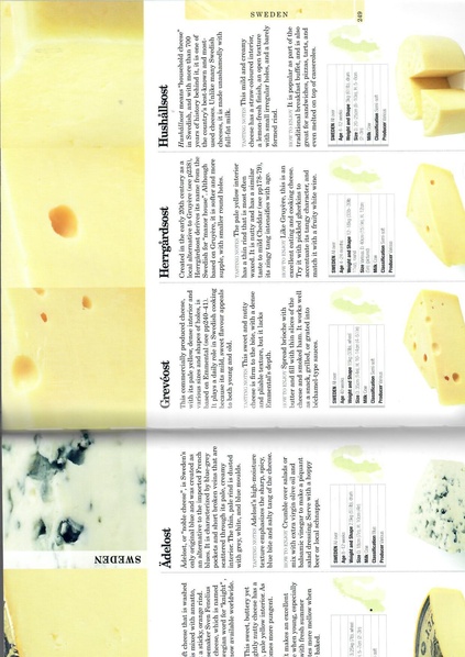 File:Scandinavian cheese.pdf