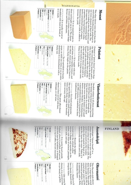 File:Scandinavian cheese.pdf