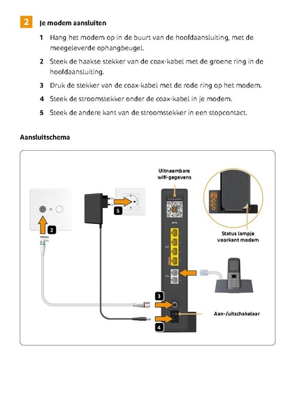 File:Aansluiten-CBv2plus.pdf