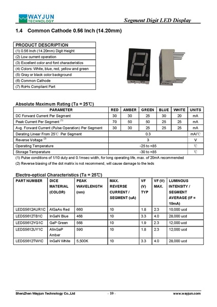 File:LD3361BS-2.pdf