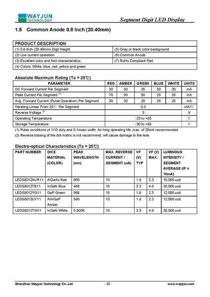 File:LD3361BS-2.pdf
