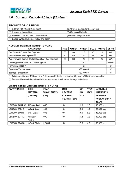 File:LD3361BS-2.pdf