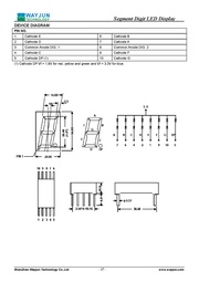 next page →