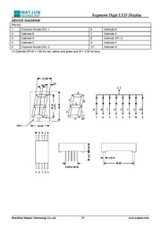 next page →