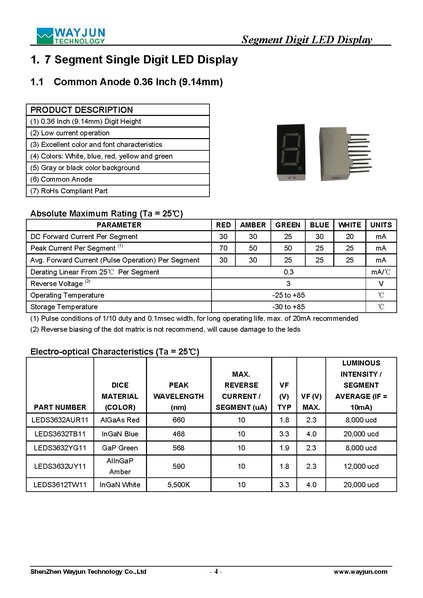 File:LD3361BS-2.pdf