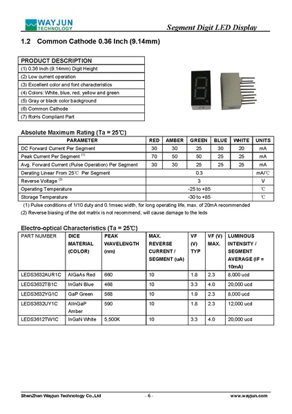 File:LD3361BS-2.pdf