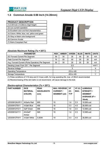 File:LD3361BS-2.pdf