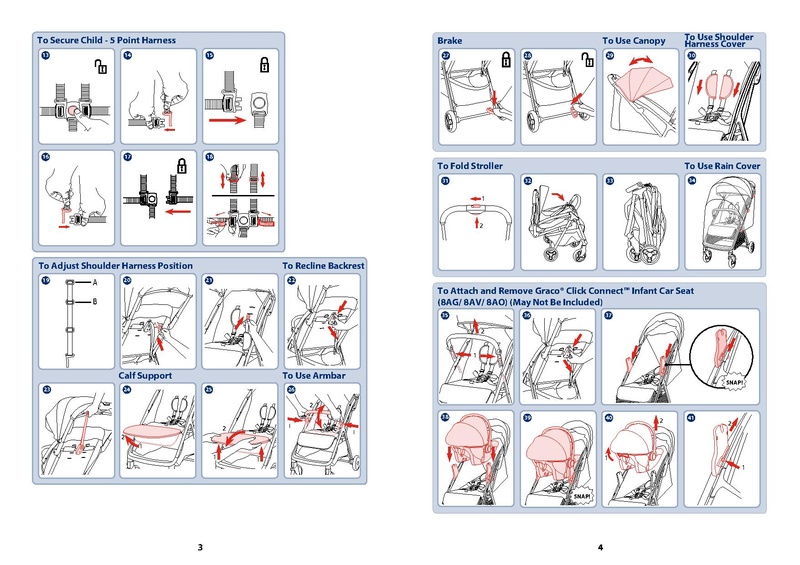 File:Myavo-manual.pdf