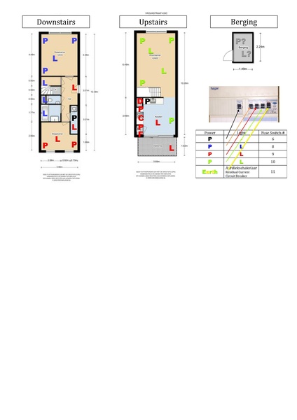File:Vrolikstraat electricity fuse box configuration.pdf