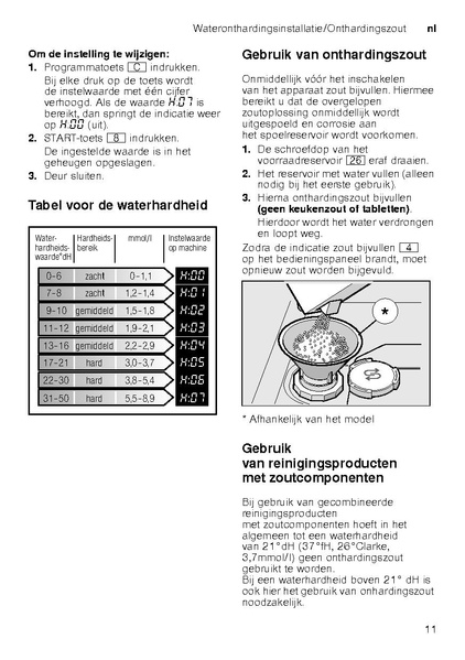 File:Gebruikershandleiding-com-3.pdf