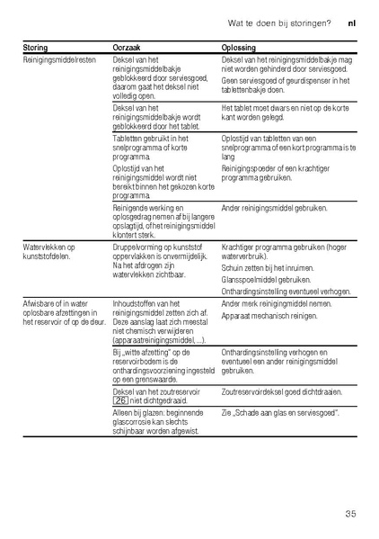 File:Gebruikershandleiding-com-3.pdf