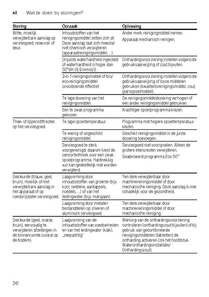 File:Gebruikershandleiding-com-3.pdf