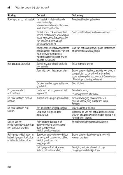 File:Gebruikershandleiding-com-3.pdf