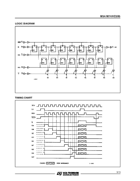File:74HC595