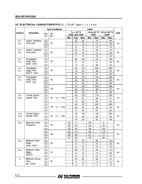 File:74HC595